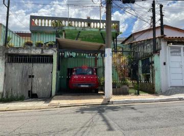 Terreno · 355m² · Terreno na Vila Santa Clara,355 metros de terreno, 8,15 x 43,55, próximo a Avenida Salim Maluf.