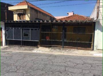 Terreno · 288m² · Terreno com casa antiga a venda 288 m².