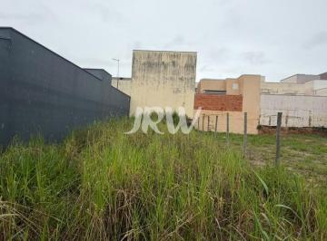 Foto 01 · TERRENO À VENDA NO BAIRRO JARDIM DOS COLIBRIS NA CIDADE DE INDAIATUBA-SP