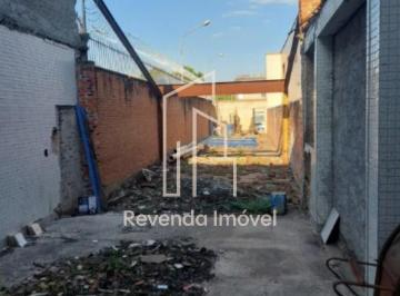 Photo 1 · Terreno á venda na Chácara Mafalda com 200m²