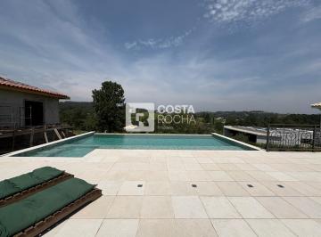 d3adfbdb359e6ea10f033d1df971fcf52e5d81bc · Casa com 4 dormitórios à venda, 470 m² por R$ 6.900.000,00 - Condomínio Terras de São José II - Itu/