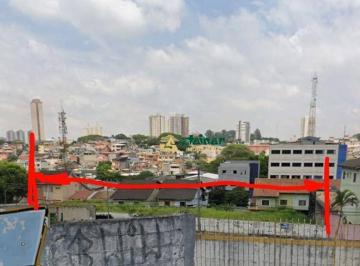58efa81597dcc3705355d11e60e598719701901c · Terreno para alugar, 1050 m² por R$ 7.500,00/mês - Jardim Zaira - Guarulhos/SP