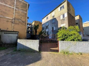 faccd5f01327d349d91f6a1f3078ea2bb5c69c1b · Apartamento com 2 dormitórios para alugar, 38 m² por R$ 900,00/mês - COHAB - Sapucaia do Sul/RS