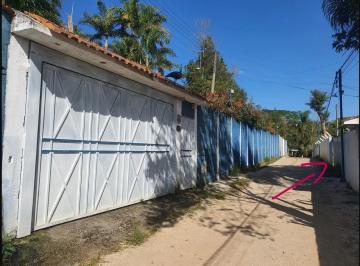 Terreno , Suzano · TERRENO LUXO ALTO PADRAO SUZANO/MOGI FRENTE CONDOMINIO ARUA