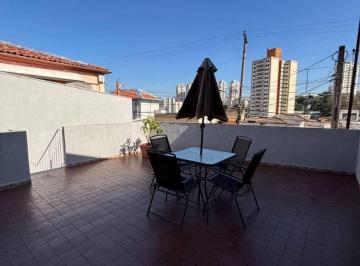 5164c9210ab2ebefcf7f10d9504d64a3a1319f1e · Sala para alugar, 121 m² por R$ 4.131/mês - Centro - Jundiaí/SP