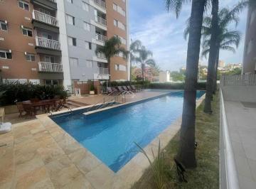 Apartamento · 2 Quartos · 1 Vaga · Apartamento em Parque União, Jundiaí/SP de 0m² 2 quartos para locação R$ 2.900,00/mes