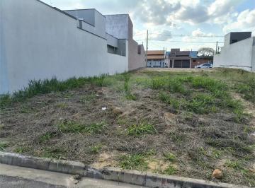 Imagem Principal · Terreno à Venda no Residencial Jardim Casablanca – 150 m² - Excelente oportunidade para construir se
