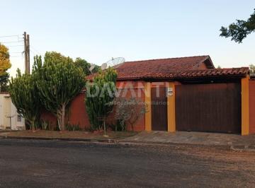 0 · Casa para locação no bairro Bosque das Palmeiras em Campinas na Davanti Imóveis.