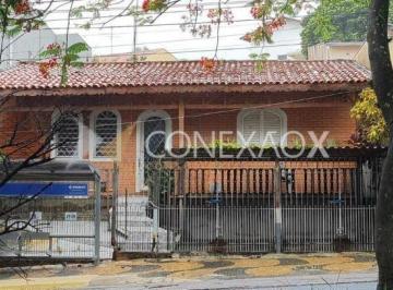 0 · casa à venda em Jardim Proença I