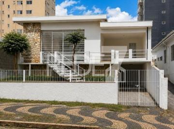 0 · Imóvel Comercial à Venda no Jardim Guanabara – Campinas
