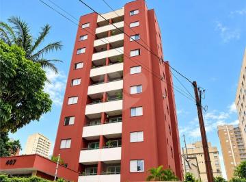 Apartamento · 61m² · 2 Quartos · 1 Vaga · Apartamento com 2 quartos à venda em Vila mariana - SP