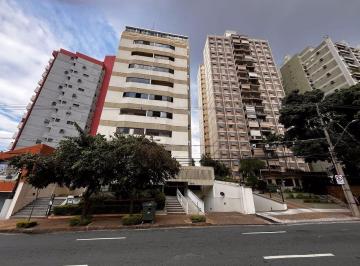 f921903e4378c56b3ca30009275c6993e97c82ff · Apartamento com 2 dormitórios à venda, 60 m² por R$ 435.900,00 - Cambuí - Campinas/SP