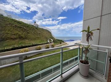 95b567c4199b5931580e08c6ee69e7ad2081f891 · Apartamento Duplex com 2 dormitórios à venda, 80 m² por R$ 950.000,00 - Parque Enseada - Guarujá/SP