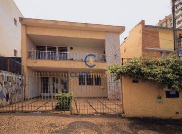 0 · casa à venda em Taquaral