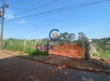 0 · área à venda em Joapiranga