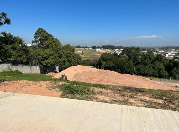 Terreno · 1026m² · Terreno à venda em Sorocaba, com 1026.62 m², Condomínio Saint Patrick