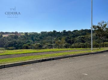 Terreno · 1057m² · Terreno à venda em Sorocaba, com 1057.22 m², Condomínio Saint Patrick