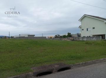 Terreno · 1000m² · Terreno à venda em Araçoiaba da Serra, Condomínio Saint Charbel, Condomínio Village Saint Charbel