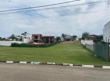 Terreno · 1022m² · Terreno à venda em Sorocaba, Parque Reserva Fazenda Imperial, Condomínio Fazenda Imperial