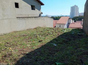 Terreno , Sorocaba · Vende Terreno - Jardim Residencial Martinez - Sorocaba