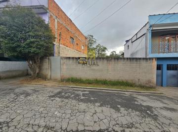 Terreno · 265m² · Terreno à Venda no Jardim Apurá | Excelente Oportunidade para Construção