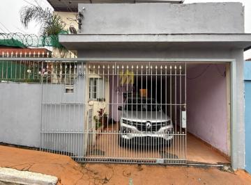 Terreno · 250m² · 2 Vagas · Terreno à venda no Jabaquara/SP