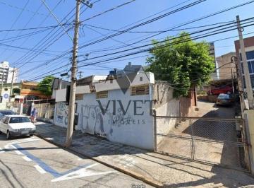 Terreno · 710m² · Terreno para Venda em Sorocaba