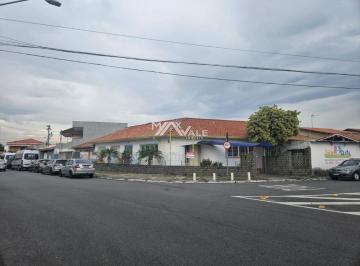 ponto-comercial-jardim-das-industrias-sao-jose-dos-campos-123519-0.jpg · Ponto Comercial para aluguar Jardim das Indústrias São José dos Campos
