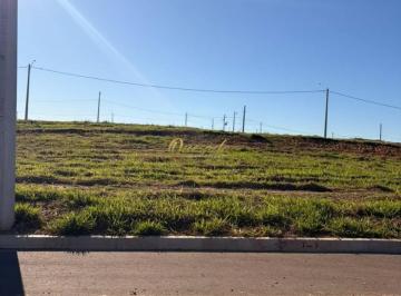 54c0d0a40351d402383f952131cba3fbd8dee2e7 · Terreno residencial à venda, 150 m², Condomínio Parque Zarah, Indaiatuba.