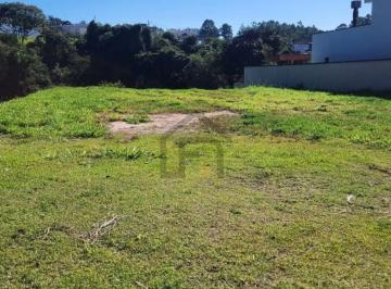 a1c81a2c1fd74cba2e5e685328af62bb6d221ffd · Terreno à venda, 820 m² por R$ 640.000 - Jardim Primavera - Itupeva/SP