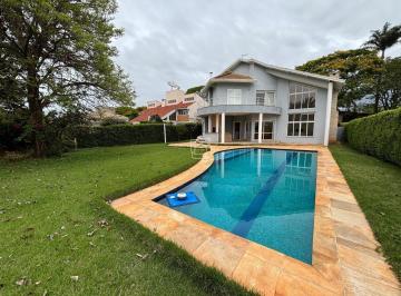 Casa · 295m² · 3 Quartos · 4 Vagas · Casa de Condomínio em Itu para aluguel Bairro Campos de Santo Antônio - SP | 3 quartos Área total 83