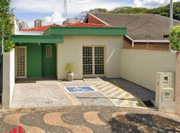 b2a4b34bf6fa55d68b4ce493a3a65692da0f4a53 · Casa comercial para alugar, 123 m² no Bairro Jardim São Paulo - Americana/SP