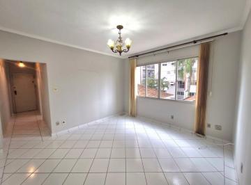 u1cyx6i2ywi2odg5ywewzdbj_md · Apartamento com 2 dormitórios, À VENDA no Campo Grande