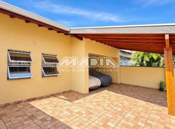 0 · casa à venda em Condomínio Residencial Mirante do Lenheiro