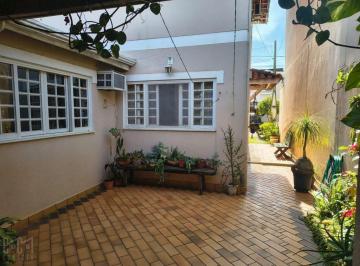 1wt5vak2ywi0mzu4yjqwmjjh_md · Sobrado á venda com 3 quartos, Residencial Flamboyant, Indaiatuba SP