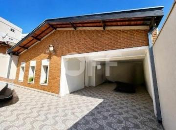 0 · casa à venda em Jardim Boa Esperança