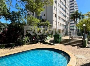 0 · apartamento à venda em Bosque