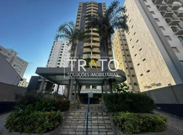 0 · apartamento para aluguel em Cambuí