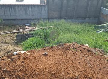0 · Terreno à venda – Jardim Paranapanema | Campinas/SP