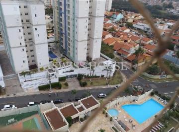 0 · Apartamento para alugar no Mansões Santo Antônio em Campinas/SP