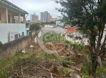 Photo 1 · Terreno Residencial à venda em Vila Prudente
