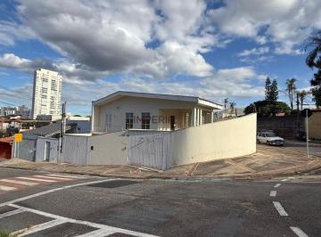 Casa de 5 quartos, Sorocaba · Imóvel Comercial Campolim - Esquina | 310m² Construção