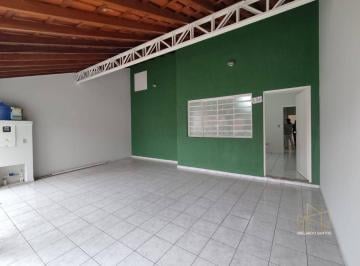 9aae6e3859348ab2f049fbaed74a23e6aed0a08f · Casa com 3 dormitórios para alugar, 122 m² por R$ 2.868,43/mês - Vila Gardiman - Itu/SP