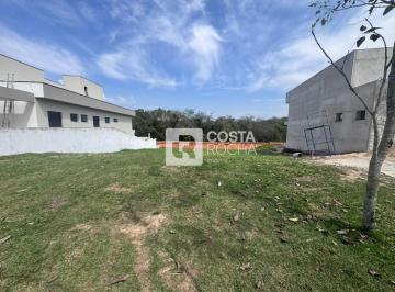 85f2e6733e7ce40ff3aa0134524ee076b495d5e8 · Terreno à venda, 1106 m² por R$ 430.000,00 - Condomínio Terras de Mont Serrat - Salto/SP