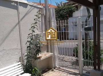 cc36b53d0e5ffabf7ba7ff40282701e983efcbe1 · Casa com 1 dormitório para alugar, por R$ 1.902/mês - Vila Prudente (Zona Leste) - São Paulo/SP