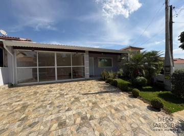 c63bc98be580049c6b8e56156c08575cdc3fd981 · Casa com 3 dormitórios para alugar, 150 m² por R$ 5.994,36/mês - Vivendas do Parque - Boituva/SP