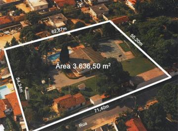 461d116082b2dd69b7311276e153250629bb4beb · Terreno à venda, 3636 m² por R$ 3.800.000 - Centro Cotia/SP