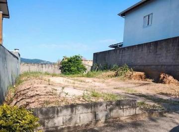 Terreno · 240m² · Terreno Plano de 240m2 -Residencial Santo Antônio II Itupeva
