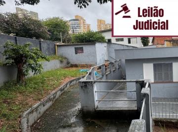 Terreno , Jundiaí · Terreno em Jundiaí/SP