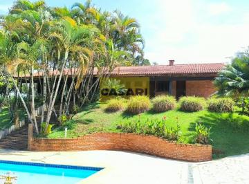 Photo 1 · Terreno Plano de 420m² à Venda no Condomínio Solaris – Boituva/SP